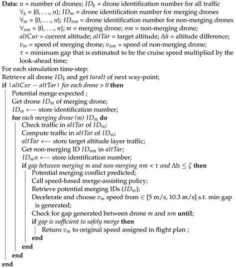 Investigation of Merge Assist Policies to Improve Safety of Drone ...