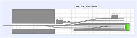 Image result for GWR Branch Line Model
