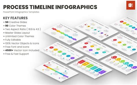 Image result for Process Timeline PowerPoint Free