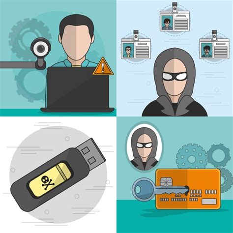 Image result for Security System Design Sample