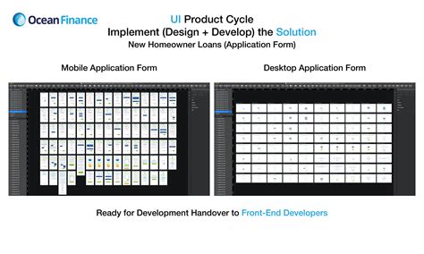 Image result for UX Design Project Intake Form