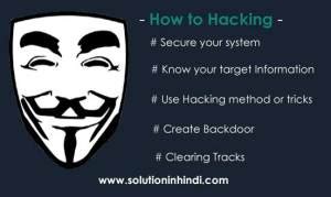 What is Hacking in Hindi - हैकिंग क्या है? और कैसे सीखें 2024 ...