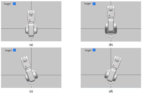 Optimizing Motor Imagery Parameters for Robotic Arm Control by Brain ...