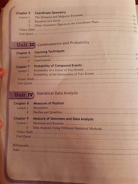 Math Practical Book Class 10 的图像结果