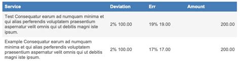 jsPDF MySQL Table Download 的图像结果