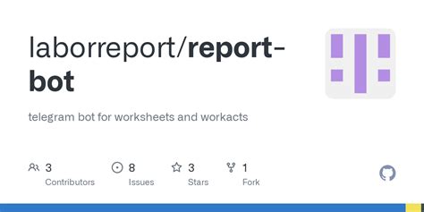 Image result for Report Bot Python