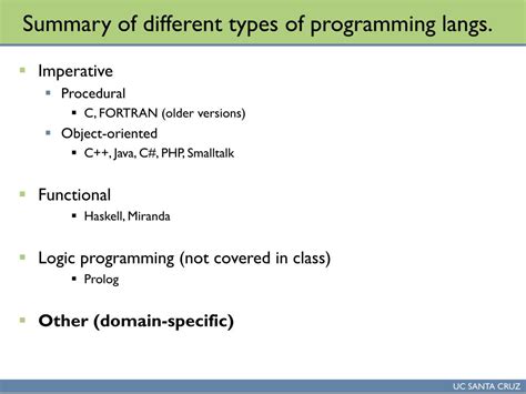 Image result for Programming Language by Domain