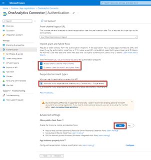 Image result for Authentication Error Power Project