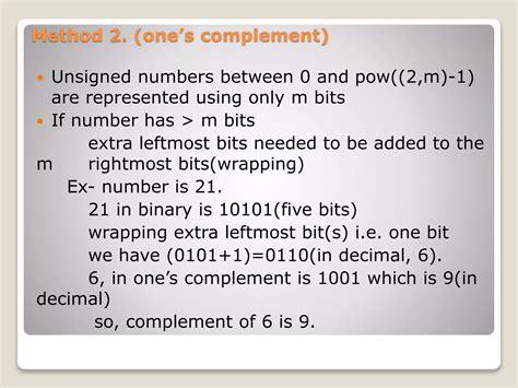 Check Sum Method 的图像结果