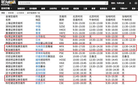 03.17股市早8点丨亿万人始终对A股充满期待__财经头条