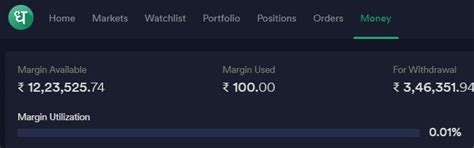 New Feature Announcement: In-line Margin & Leverage Calculator ...