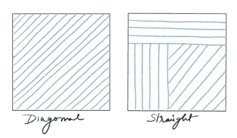 30 different types of lines in art - Debasree Dey Art