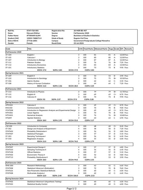 Image result for Ontario Student Transcript Notes.pdf