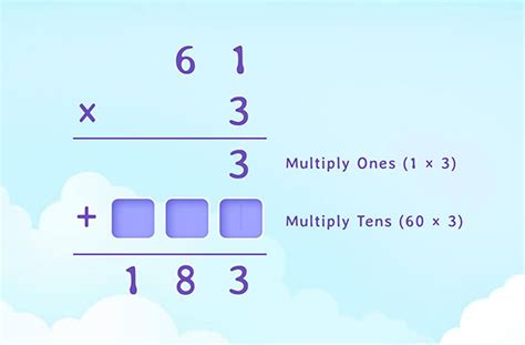 Image result for Multiplication Fun Online Math