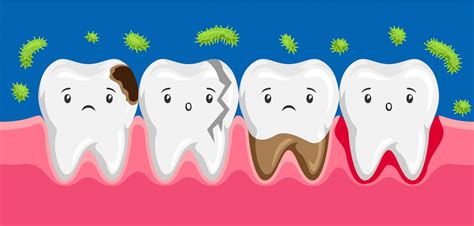 Understanding How Tooth Decay Affects Your Teeth - Specializing in ...