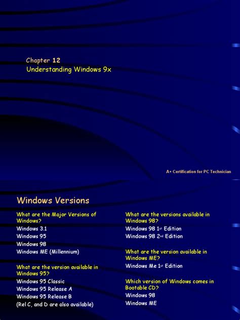 Image result for Windows 9X Installer