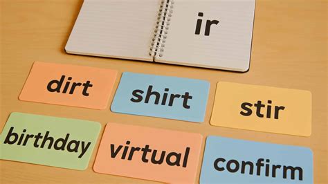 R-Controlled Vowels: Word Lists That Work - Mothers Always Right