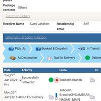 DTDC Courier & Cargo — Paid, didnt receive product, but showing delivered