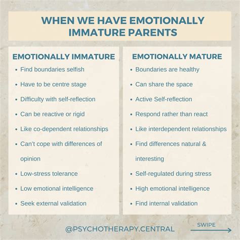 How To Deal With Emotionally Immature Parents And Find Peace