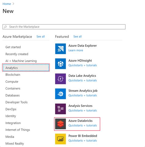 Azure Databricks in Tamil 的图像结果