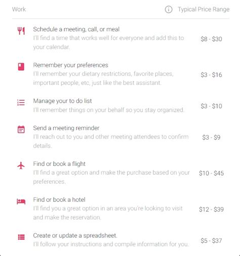 Image result for Fin Script