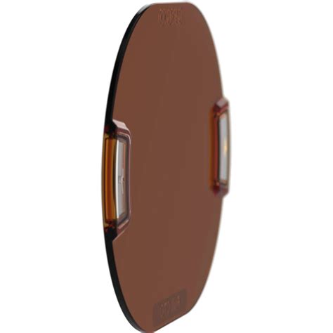 Image result for magmod gels tutorial