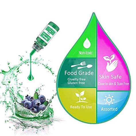Buy Food Coloring 36 Color Concentrated Liquid Food Colouring Set ...