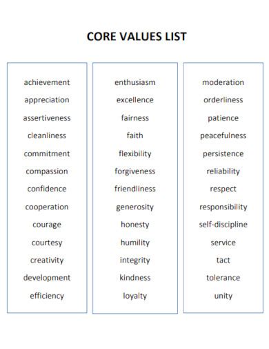 Samples of Core Values 的图像结果