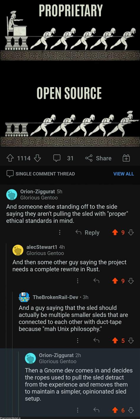 Image result for Linux From Scratch Meme