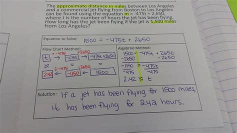 Image result for +Casis Math Inverse Operations to Solve