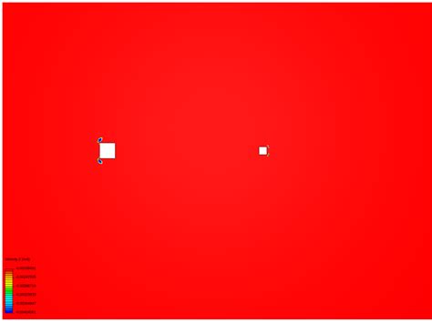 Image result for Flowgorithm Square Angle