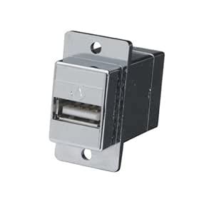 Black Box FAUSB31 USB Panel-Mount Adapters, Silver - Buy Black Box ...