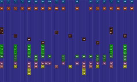 Image result for MeGaLoVania Note Block Map Download