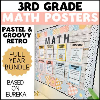 Image result for 3rd Grade Math Posters