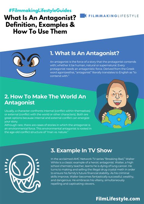 What Is An Antagonist? Definition, Examples & How To Use Them