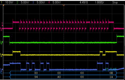 Using the Serial Peripheral Interface on the AD5758 [Analog Devices Wiki]