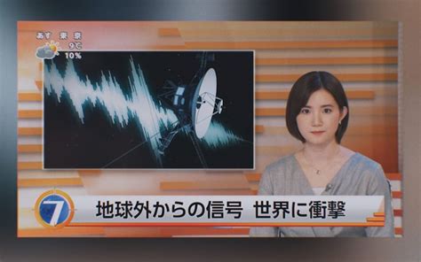 Image result for Alien Contact On Internet