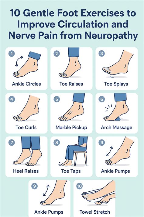 What Increases Neuropathy Pain