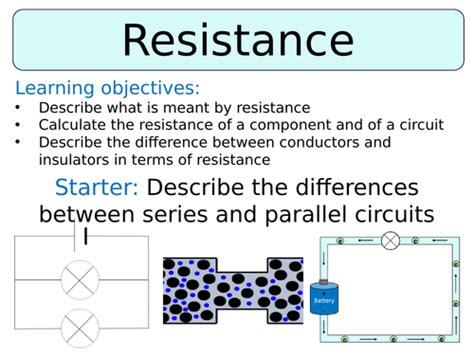 Resistance Free Science Lessons 的图像结果