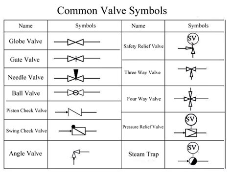 Image result for Parallel Connection Standards