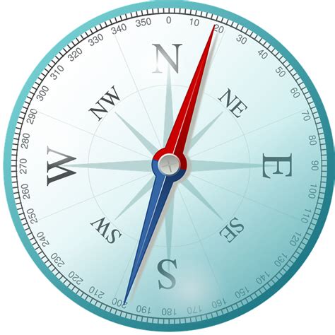 Image result for Simple Imsge of Compass