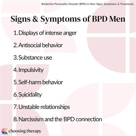 Borderline Personality Disorder (BPD) in Men