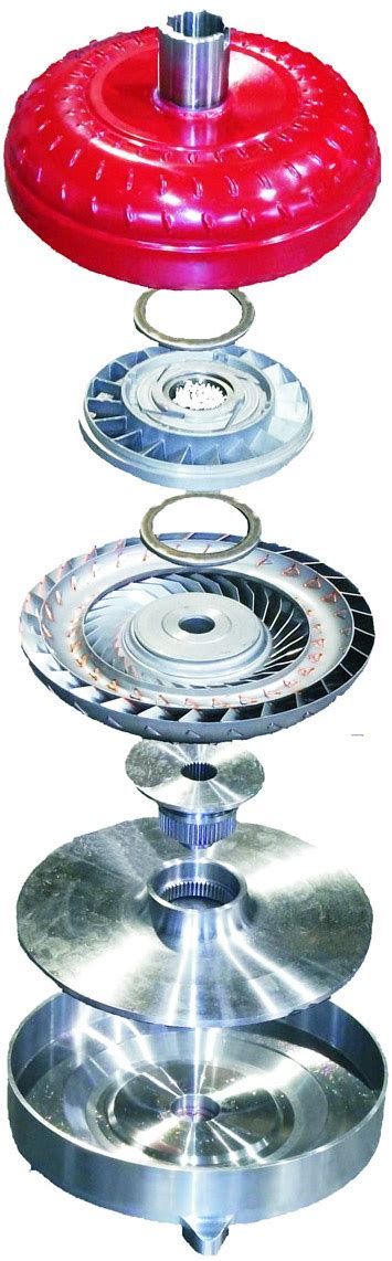 Image result for High Performance Torque Converter
