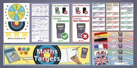 Testing in Progress Display Poster (teacher made)