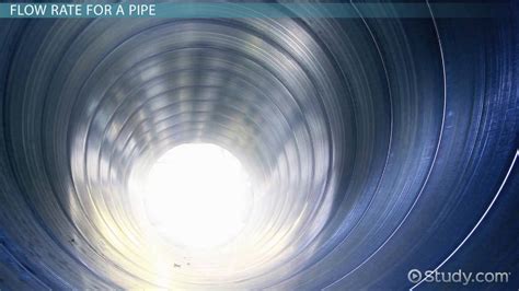 Process Flow Rate Example 的图像结果