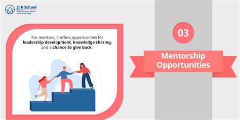 What is PCP in NIOS: Features, Structure, Benefits, and More!