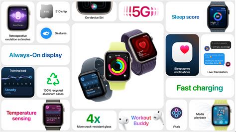 Apple's September 2025 Event: All the Small Things (Bento Box Version ...