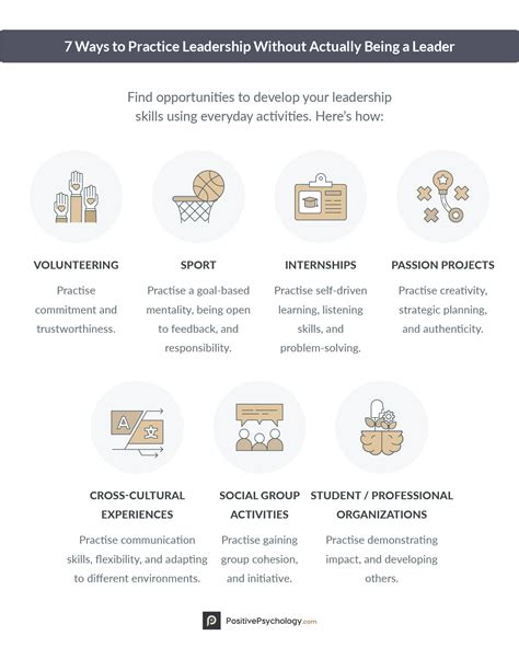 83 Leadership Activities, Building Games, and Exercises