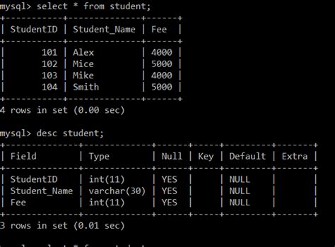 Image result for Desc Syntax in MySQL