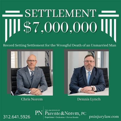 Dennis Lynch posted on LinkedIn